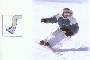雪地滑板 雪地滑板