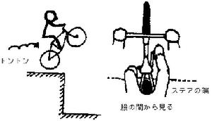自行车攀爬 自行车攀爬